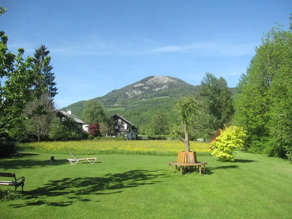 Ferienwohnungen Doktorwirt Salzburg Apartment